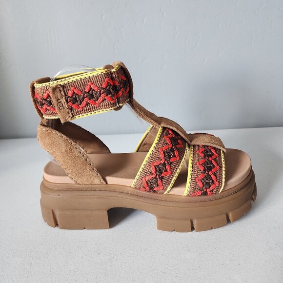 UGG Platform Sandals "EUC" - Picture 13 of 16